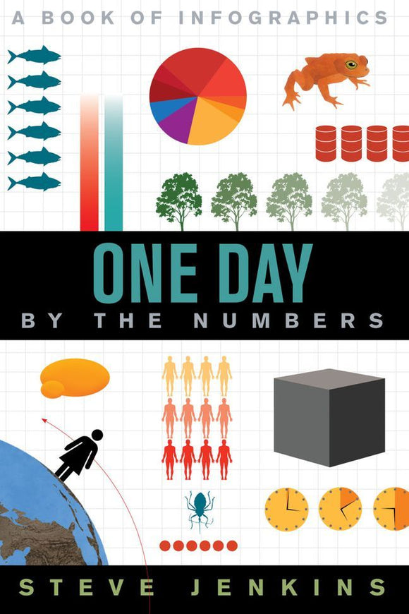 ONE DAY BY THE NUMBERS